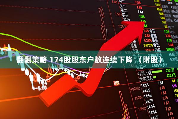翻翻策略 174股股东户数连续下降 （附股）